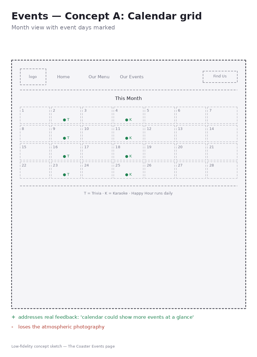 Events Concept A — Calendar grid wireframe