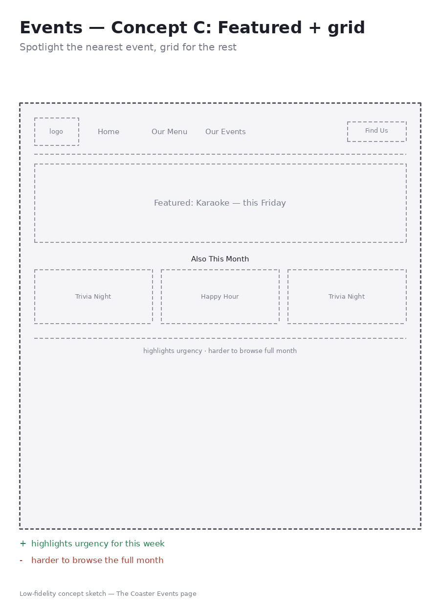 Events Concept C — Featured + grid wireframe