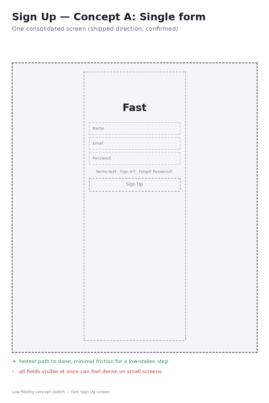 Sign Up Concept A — single consolidated form wireframe